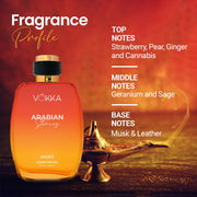 Vokka Arabian Stories 100ml Unisex Perfume