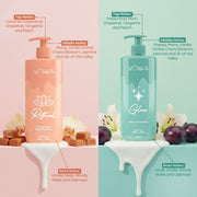 Vokka Ritual & Glow Perfume Body Lotion Combo 250ml x 2