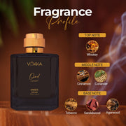 VOKKA Oud 100 ml | Unisex Luxury Long Lasting Smokey Perfume For Men And Women