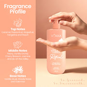 Vokka Ritual Perfume Body Lotion 250ml | Warm Vanilla Gourmand Fragrance