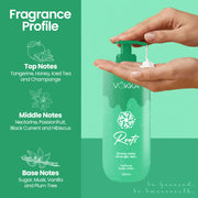 Vokka Roots & Bonds Perfume Body Lotion Combo 250ml x 2