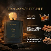 VOKKA Luxury Gift Set for Men | Oud Luxury Perfume 100ml & Premium Wallet