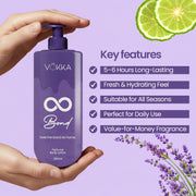 Vokka Roots & Bonds Perfume Body Lotion Combo 250ml x 2