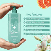 Vokka Ritual & Glow Perfume Body Lotion Combo 250ml x 2