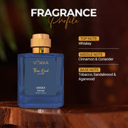 Annotated fragrance profile infographic for VOKKA 