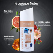 VOKKA Rakhi Gift for Brother Unisex Deodorant 150ml Gym Vibes with 2 Rakhis | Ocean Eye Rakhi & A Vibrant Raksha Sutar | Raksha Bandhan Combo Set for Bhaiya & Bhabhi Combo 13